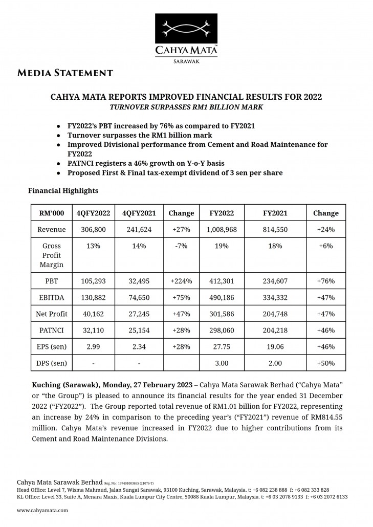 23-Feb27-Cahya Mata-FY2022 -PR-FINAL_001